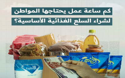 كم ساعة عمل يحتاجها المواطن لشراء السلع الغذائية الأساسية؟