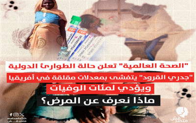 "الصحة العالمية" تعلن حالة الطوارئ الدولية | "جدري القرود" يتفشى بمعدلات مقلقة في أفريقيا ويؤدي لمئات الوفيات.. ماذا نعرف عن المرض؟