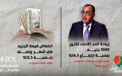 متى كانت آخر "أعلى زيادة في بند الأجور"؟.. قبل عامين فقط