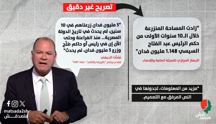 الديهي يُضخم من مساحة الرقعة الزراعية في مصر