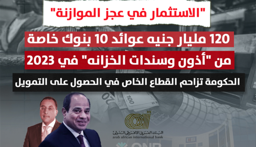 "الاستثمار في عجز الموازنة" | 120 مليار جنيه عوائد 10 بنوك خاصة  من "أذون وسندات الخزانة" في 2023  الحكومة تزاحم القطاع الخاص في الحصول على التمويل