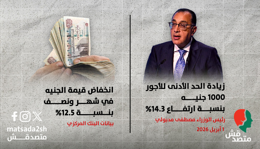 متى كانت آخر "أعلى زيادة في بند الأجور"؟.. قبل عامين فقط