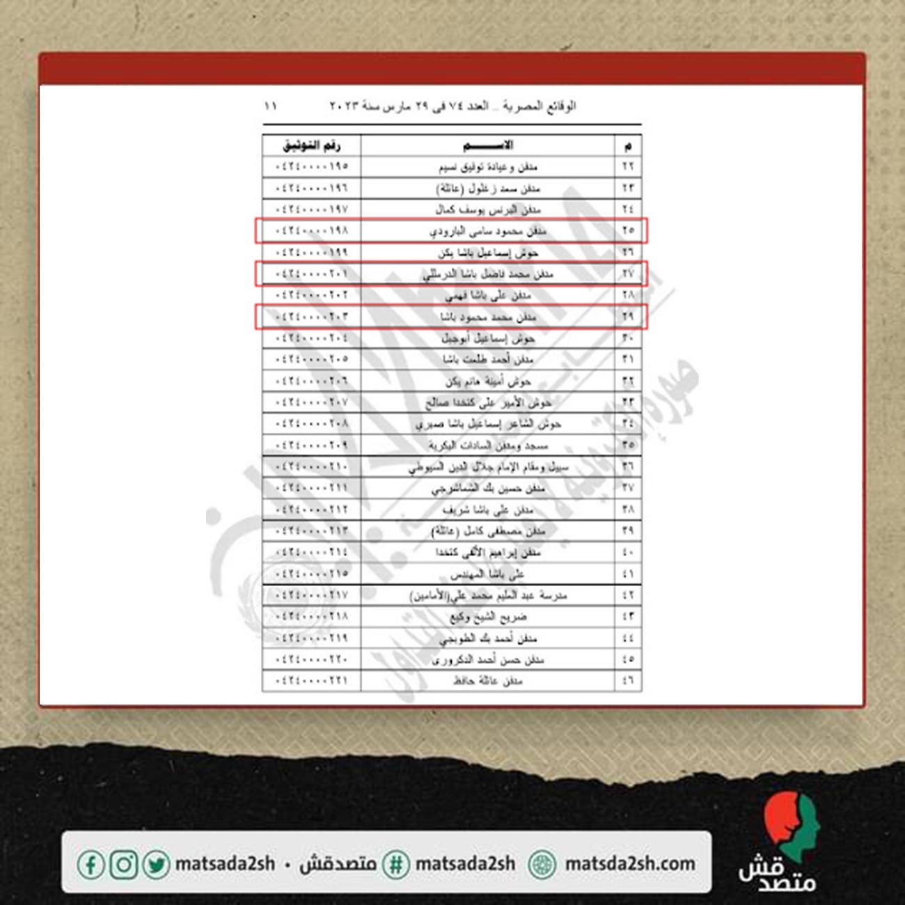 قرار وزير الإسكان الدكتور عاصم الجزار، رقم 233 لسنة 2023 بادراج مدافن محمود سامي البارودي ومحمد فاضل الدرمللي ومحمد محمود باشا ضمن سجل المبانى والمنشآت ذات الطراز المعماري المتميز لمحافظة القاهرة.